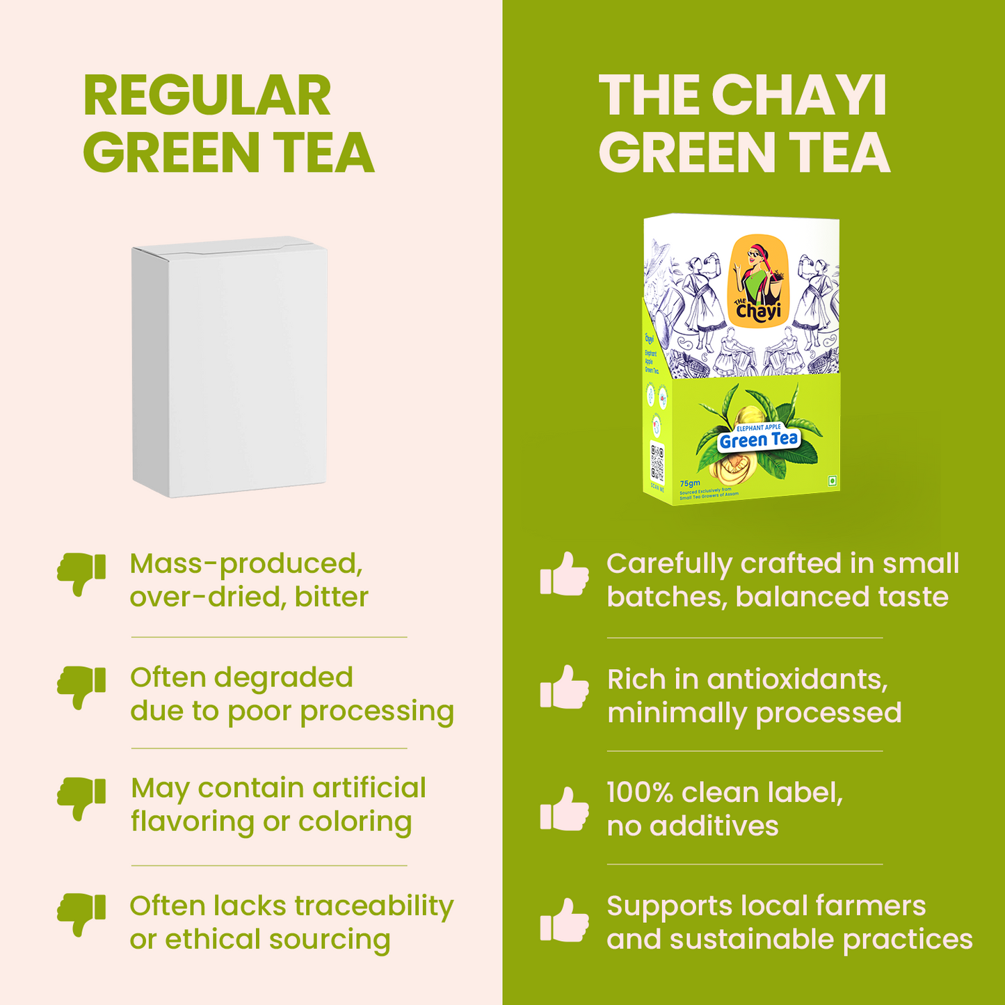 Elephant Apple Green Tea