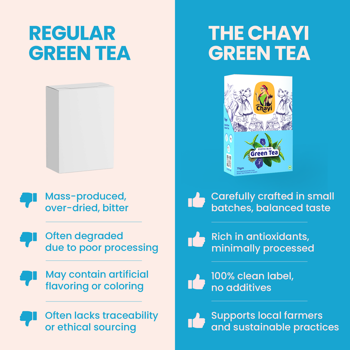 Exotic Blue Green Tea