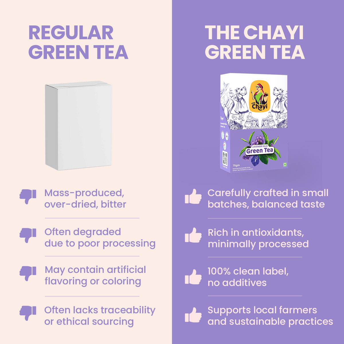 Lavender Blue Green Tea