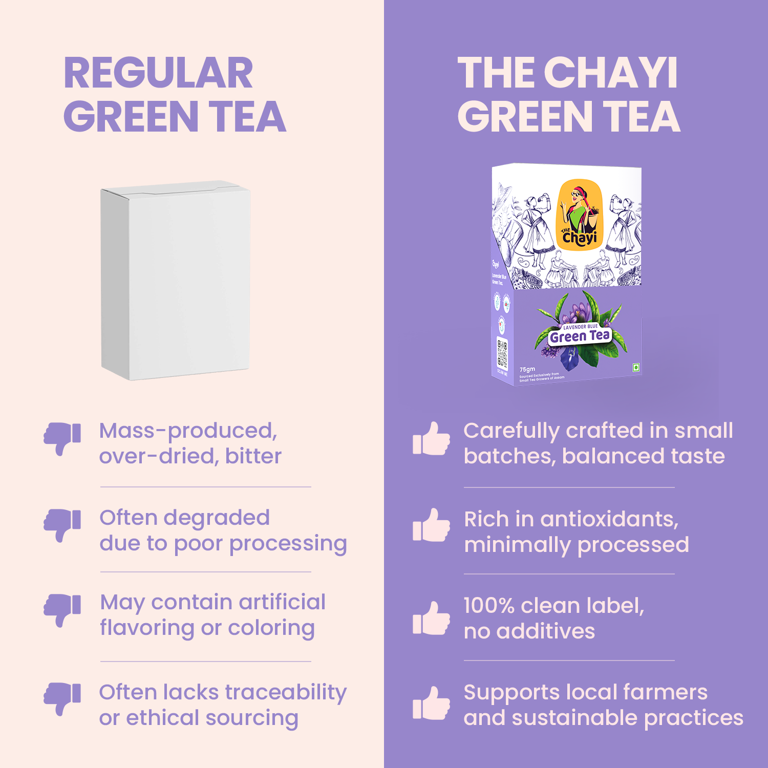 Lavender Blue Green Tea