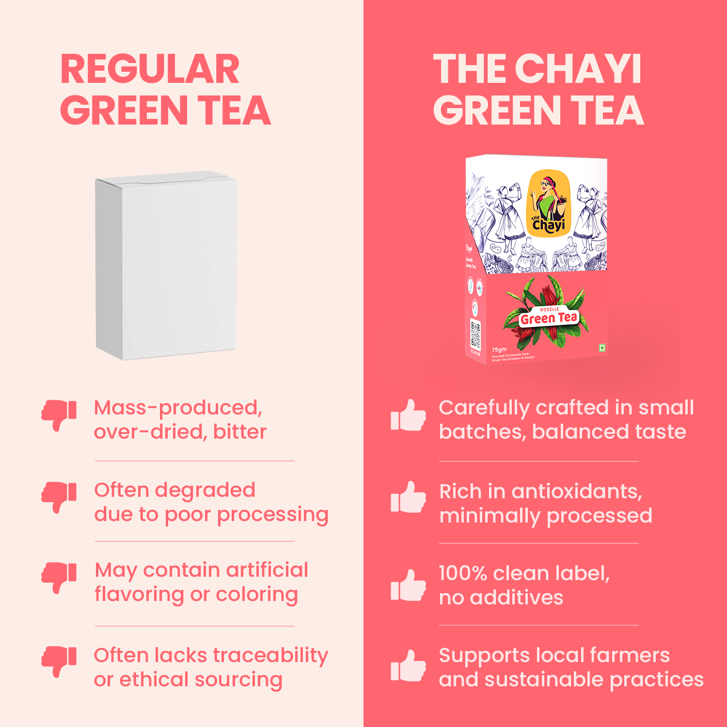 Roselle Green Tea