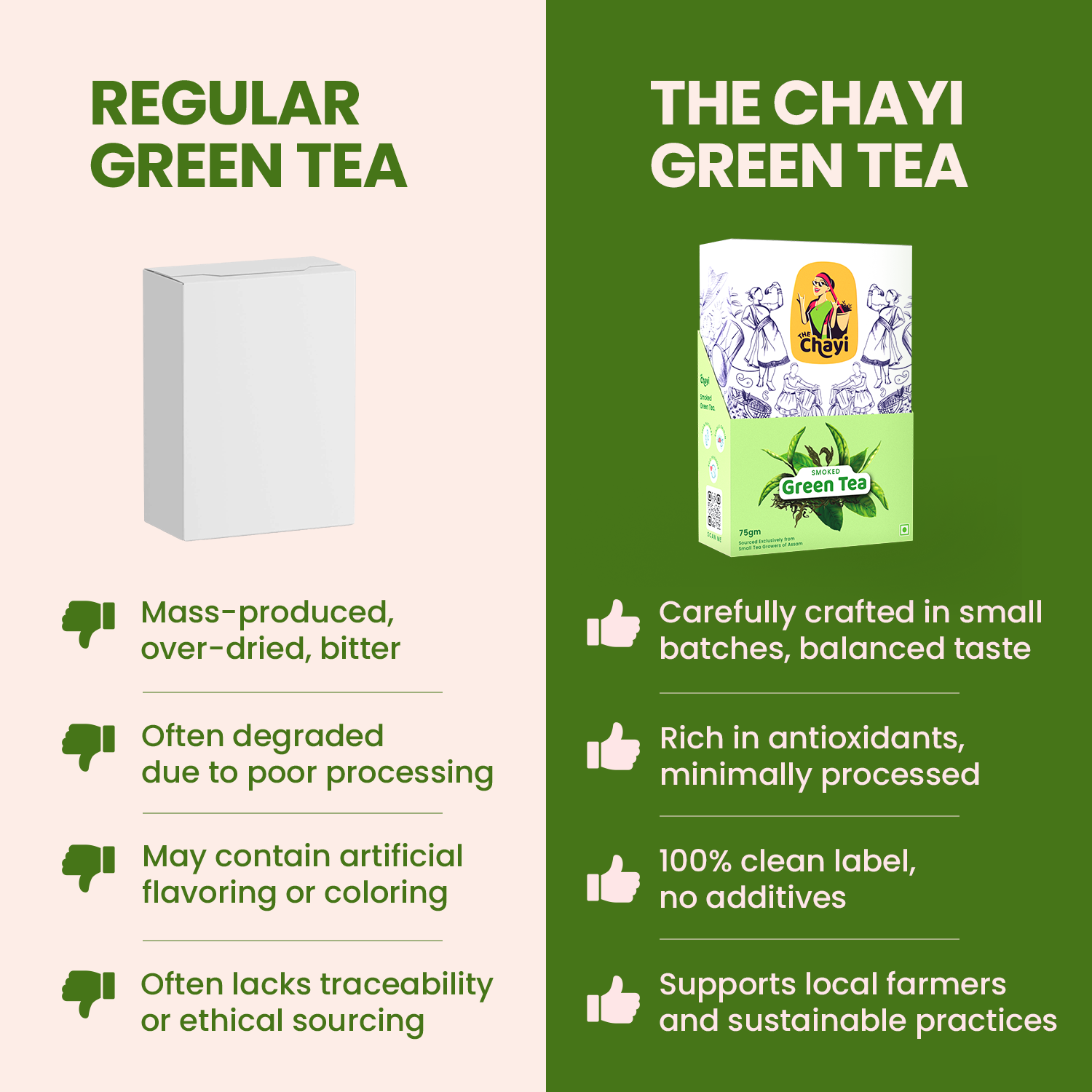 Smoked Green Tea