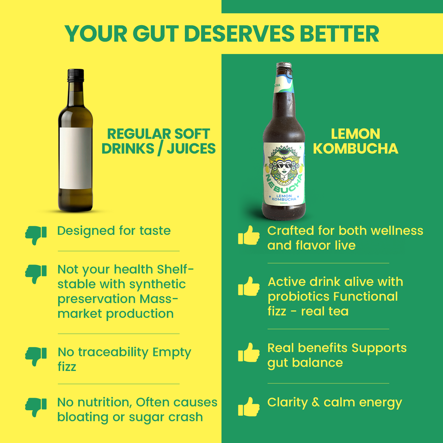 Nebucha Lemon Kombucha