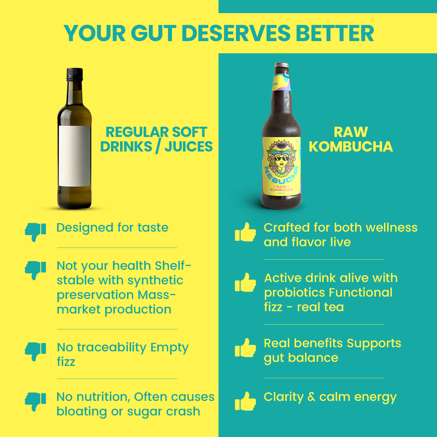 Nebucha Raw Kombucha (Original Brew, Unpasteurized, Probiotic-Rich)