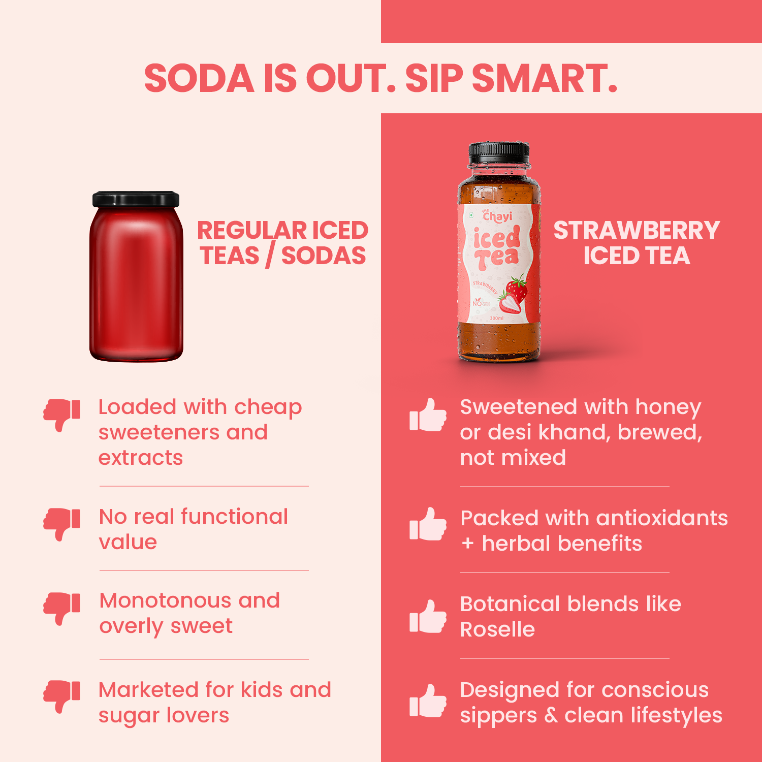 Strawberry Iced Tea