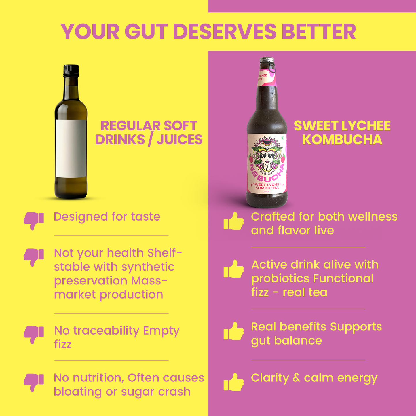 Nebucha Sweet Lychee Kombucha